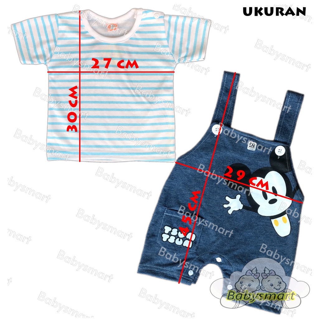 Babysmart - Baju Bayi/Anak lengan Pendek Model Jumper/Romper Jeans motif TSUM 605 LITTLE 0-12 bulan SNI/ Baju Kodok Anak