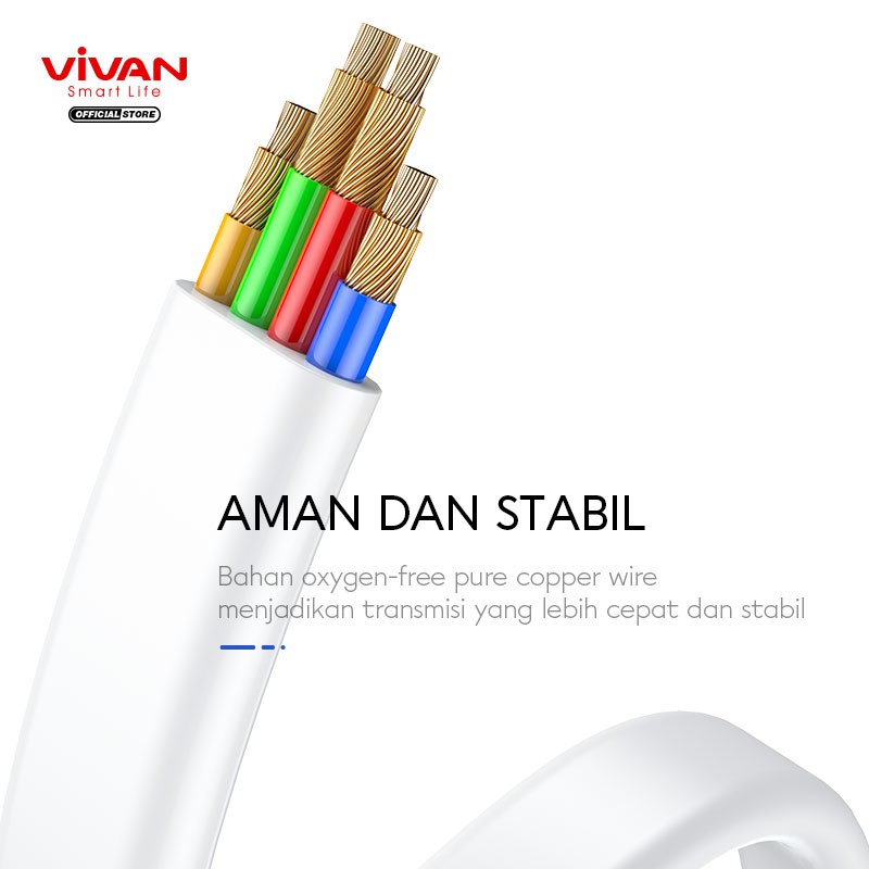 Kabel Data iPhone SL (30/100/200CM) VIVAN Fast Charging 2A Flat Design Garansi 1 Tahun original