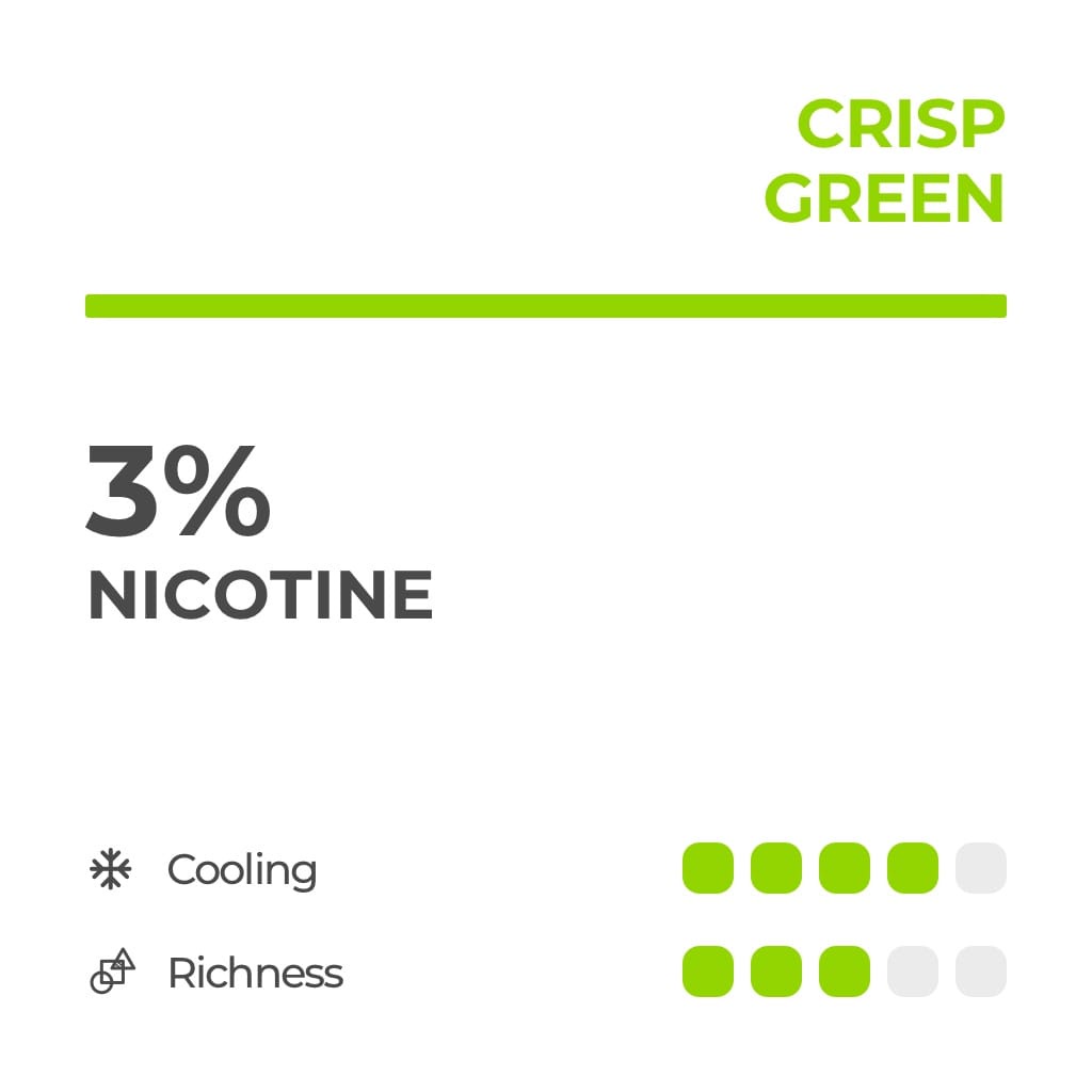 RELX Infinity Pod - Green Crisp / Apple