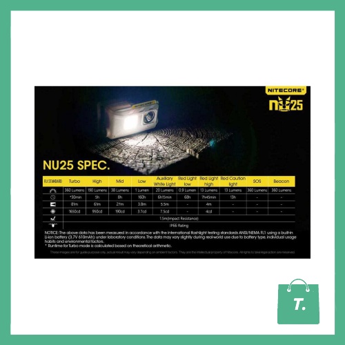 NITECORE NU25 HEADLAMP OUTDOOR WATERPROOF CREE XP-G2 S3 360 LUMENS - TGIN197T4