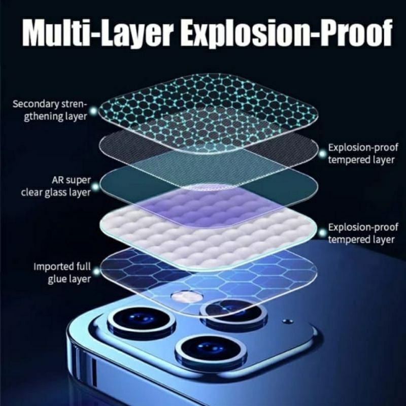 Anti Gores Camera iPhone 13 Mini 13/13 Pro 13Pro Max Temper Glass Kamera Screen Guard Protector Full Clear Bening