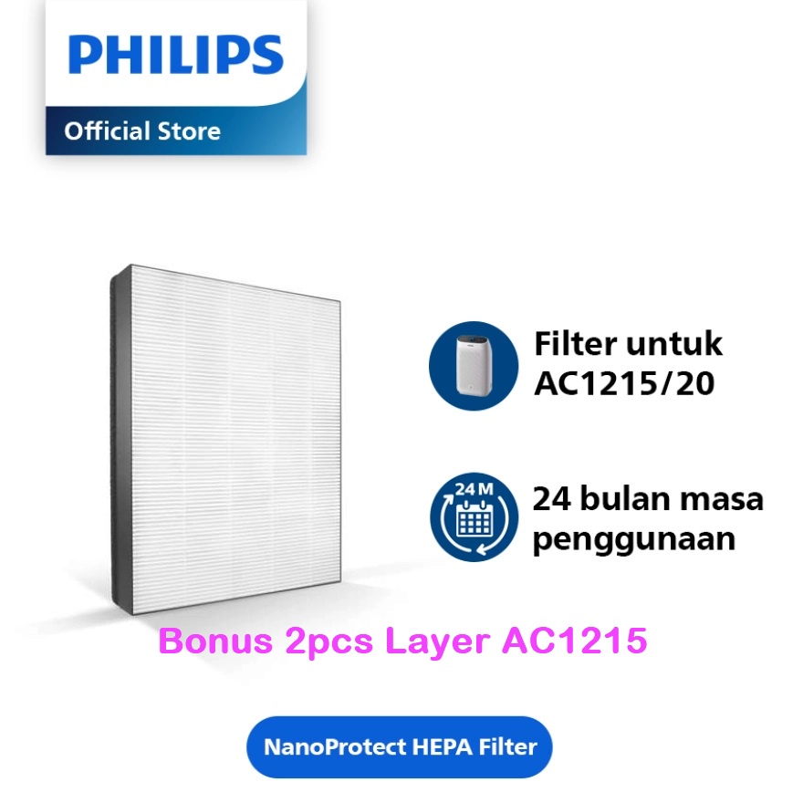 PHILIPS Nano Protect  Replacement Filter HEPA FY1410/3 for AC1215 Air Purifier