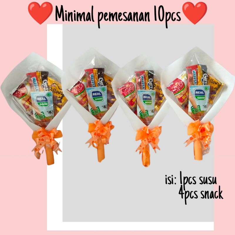 

Buket Snack Souvenir Ulang tahun Ekonomis Murah (kode realgood 55)