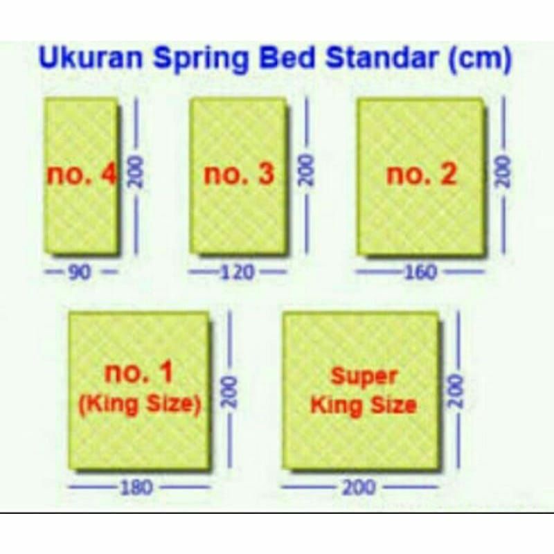 Sprei Sultan Waterproof anti ompol anti tahan air size 90x200 Seprei Adem full Karet ukuran 120x200