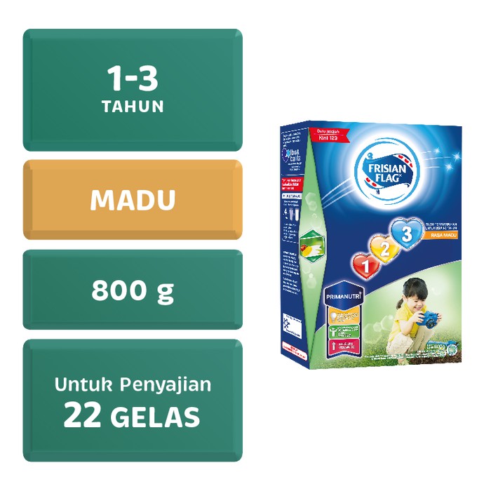 

FRISIAN FLAG 1 2 3 MADU NEW BOX 800GR