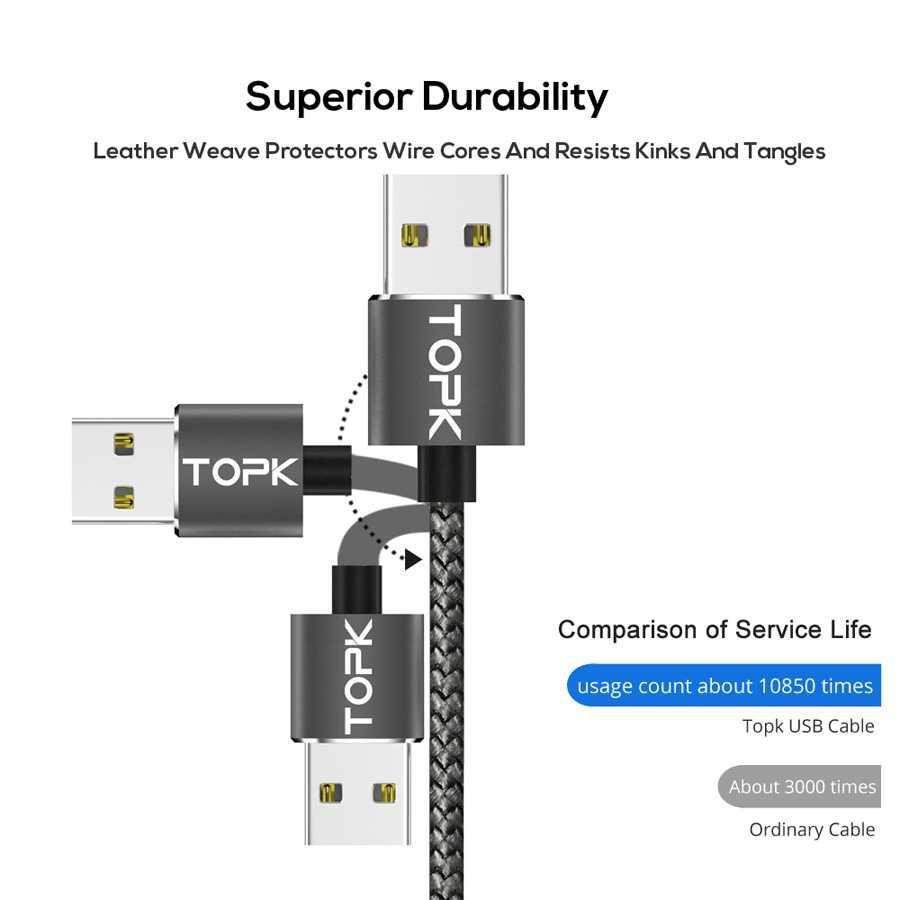 1m Kabel Data Micro USB Magnetic / Kabel Charger Magnet Android