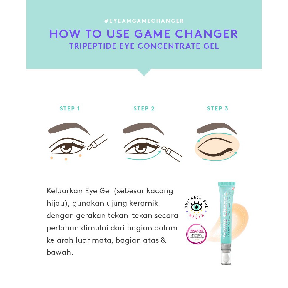 [OFFICIAL] SOMETHINC GAME CHANGER Tripeptide Eye Concentrate Gel 20ml