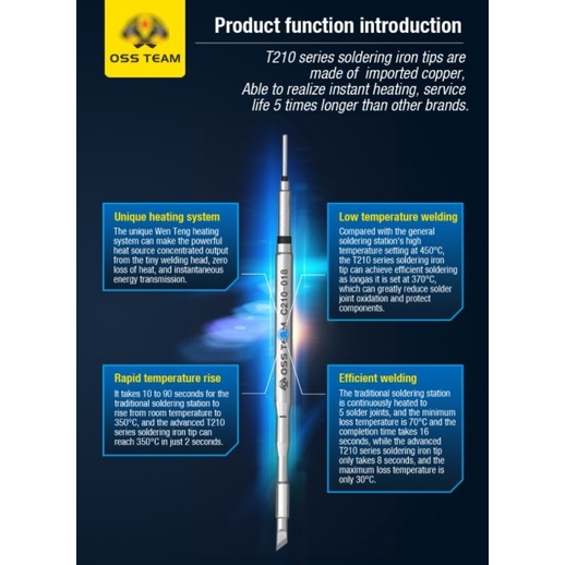 Mata solder oss T210 tips C210 OSS 020 ujung lurus t210 c210 original terbaru canggih