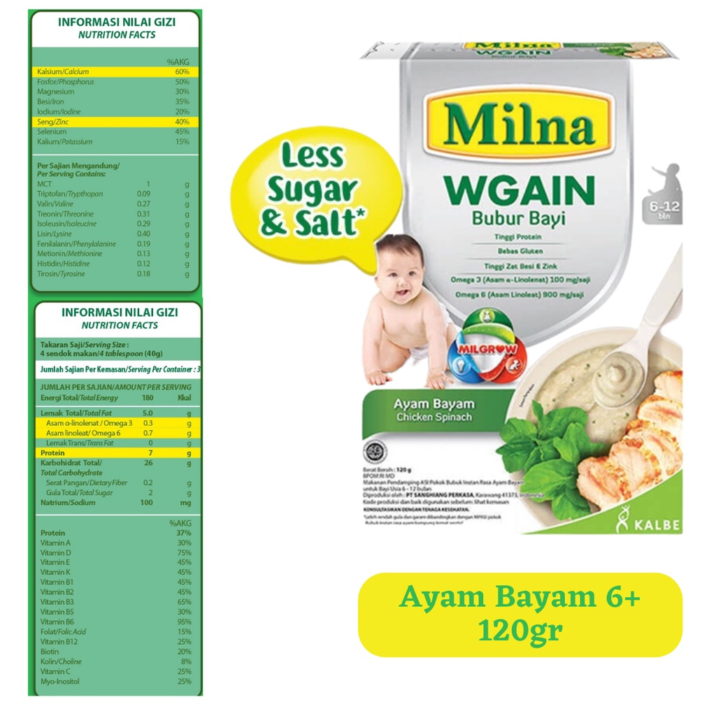 MILNA BUBUR BAYI WGAIN ( Penambah Berat Badan) 120gr