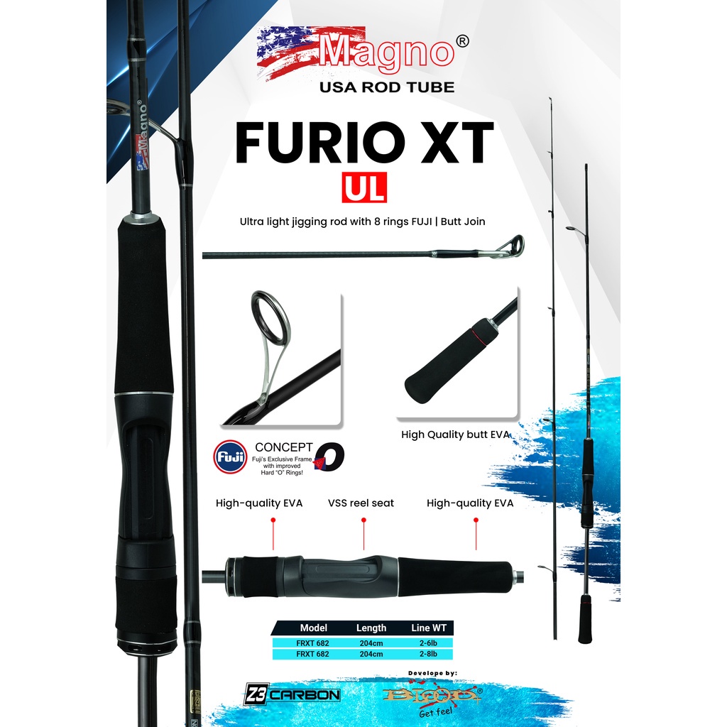 Rod SPINNING MAGNO FURIO XT 682 / 205cm (Line Test 2-6lbs)