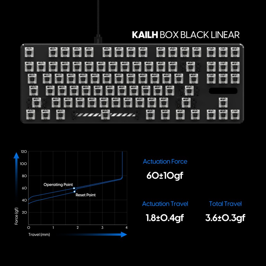 Kailh Box Black Mechanical Switch Linear Switch Switches Keyboard