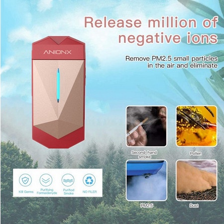 Anionx Air Purifier Necklace Kalung Pembersih Udara Anti Virus