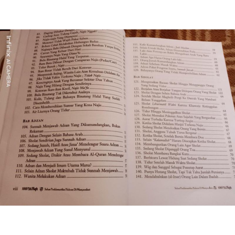 1001 tanya jawab fiqih
