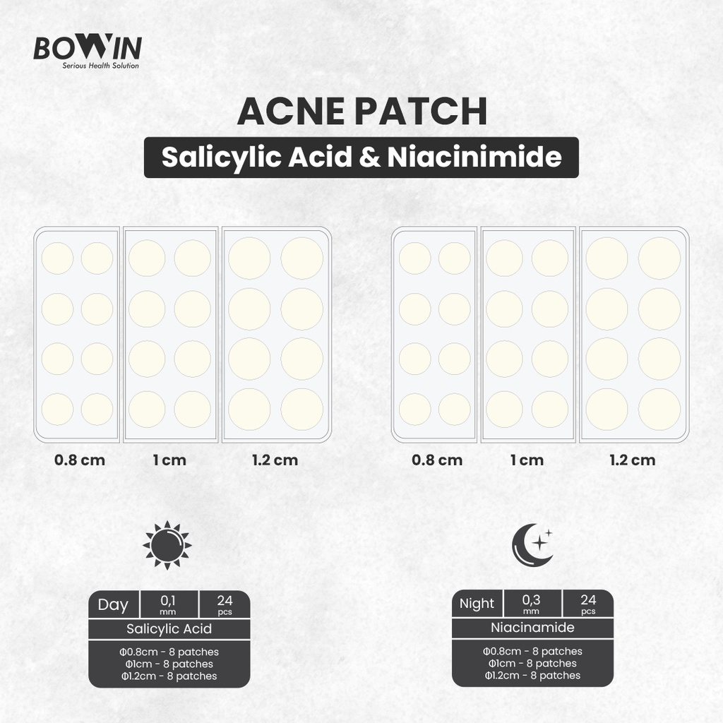 Bowin Acne Patch Salicylic Acid &amp; Niacinimide [Day 24 Pacthes &amp; Night 24 Patches] Sticker Jerawat Anti Komedo &amp; Bekas Jerawat / Obat Jerawat