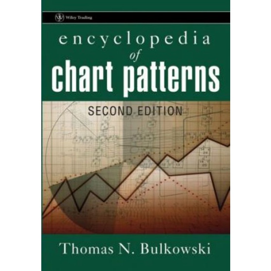 Buku tentang trading-Encyclopedia of Chart Patterns ( Trading)