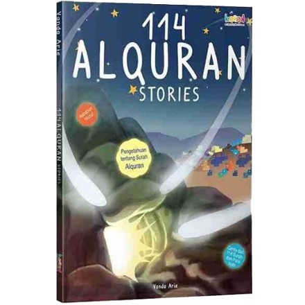 114 Al Quran Stories