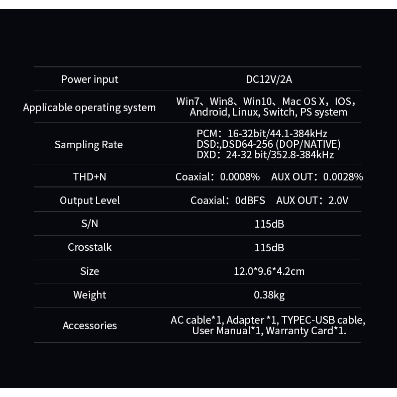 Xduoo MU-601 ES9018K2M PCM384kHZ / DSD256 High Performance USB DAC ES9018K2M