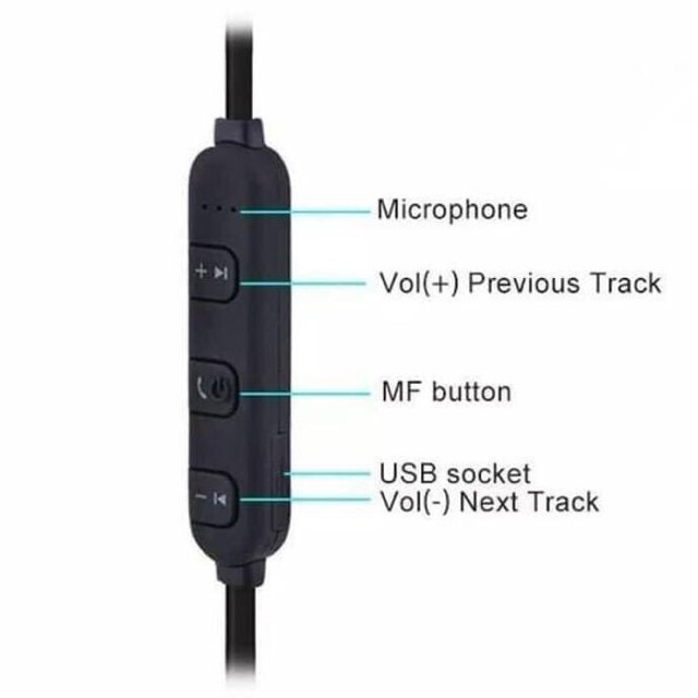 headset bluetooh / earphone sport magnet