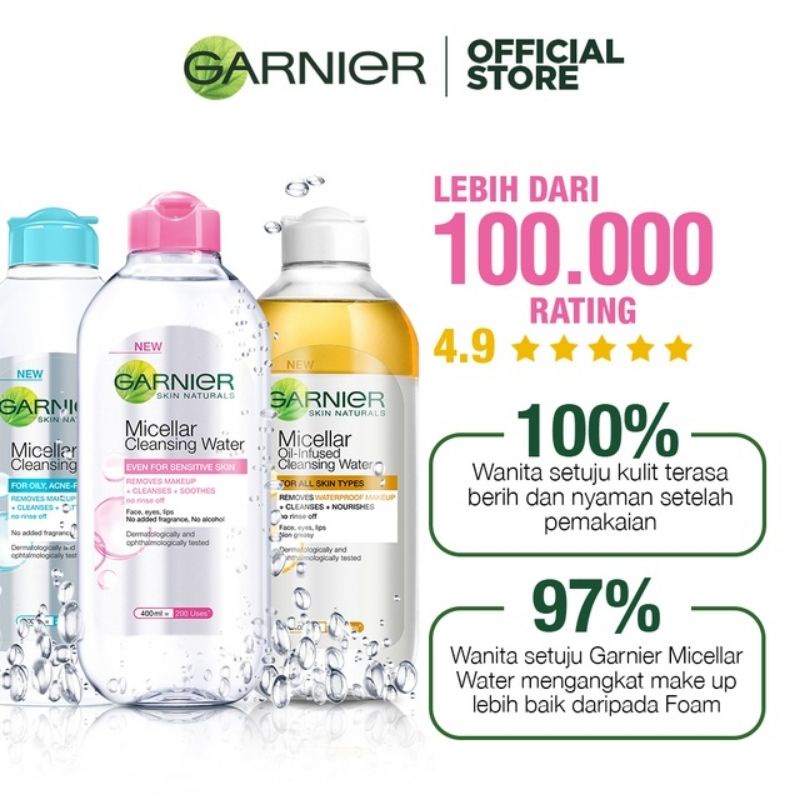 Garnier Micellar Cleansing Water Pink | Blue | Bipase Oil | 400 ml | 125 ml | 50 ml