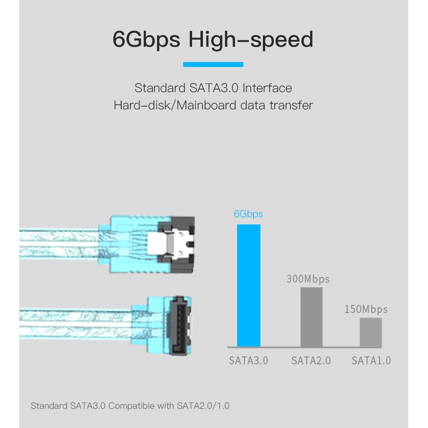 Vention Kabel Data Kecepatan Tinggi SATA 3.0 Hingga 6gbps Untuk SSD HDD / CD Driver / CD Writer