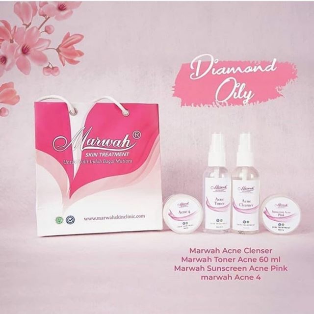 

Marwahskincare