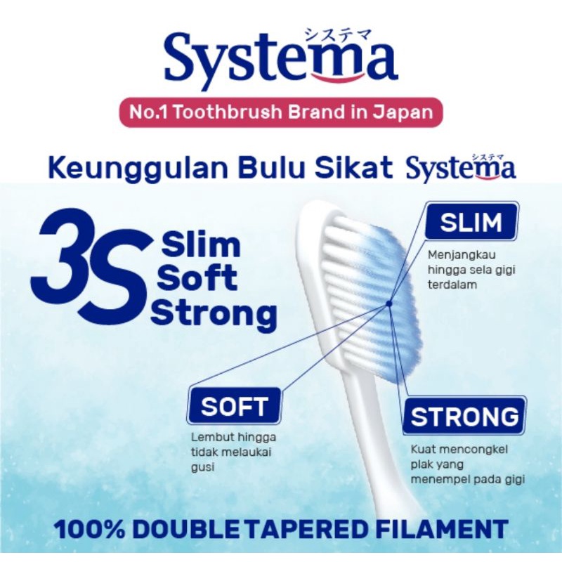 Systema Sikat Gigi Smart Clean Soft/Sikat Gigi Bulu Halus