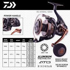 REEL SPINNING DAIWA BG AIRBAIL 4000