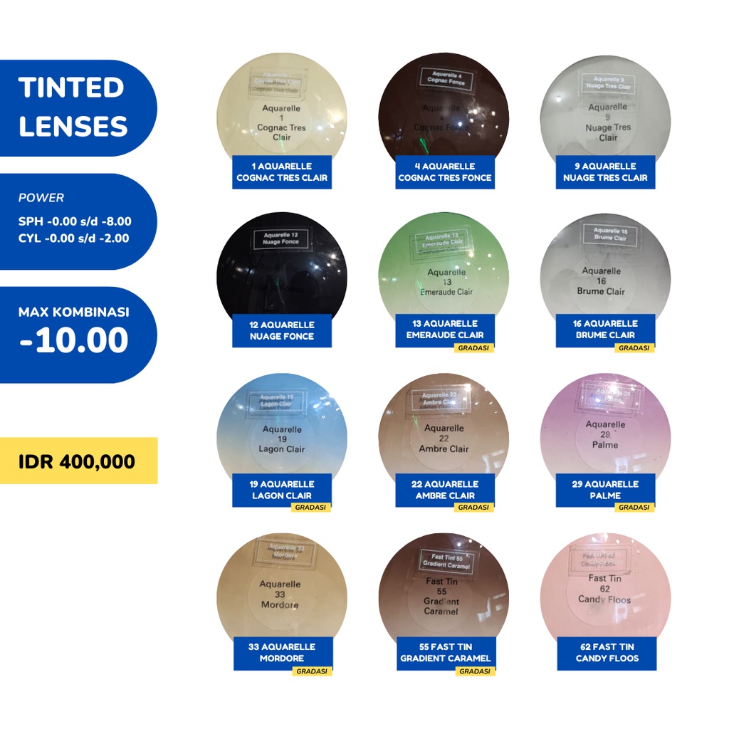 Lensa Kacamata Minus Plus Silinder - CR 39 Color High