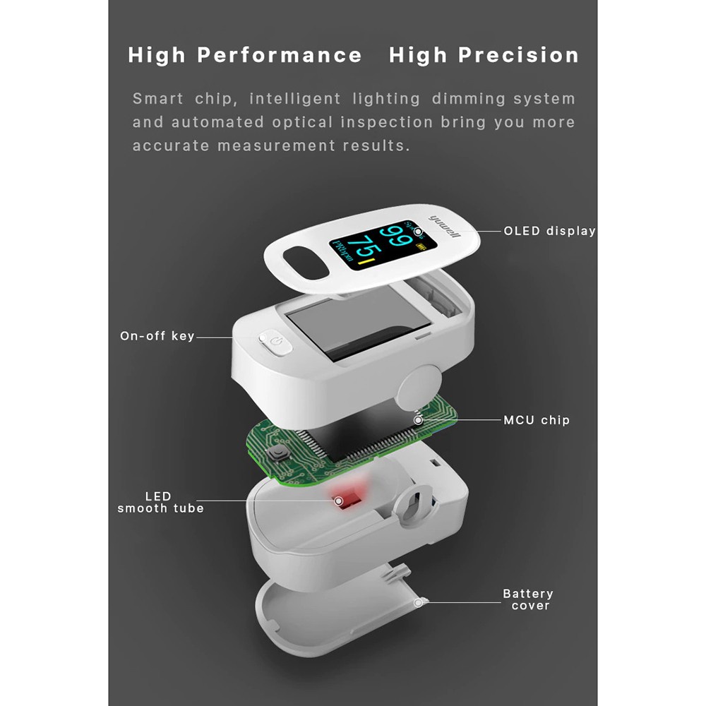 GS8 Xiao mi Yuwell Alat Pengukur Detak Jantung Kadar Oksigen Fingertip Pulse Oximeter YX306 Whi