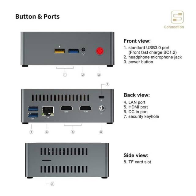 Mini PC Beelink J34 J3455 8GB Ram 128GB SSD Intel Quadcore Apollo Lake Windows 10 Dual HDMI USB 3.0