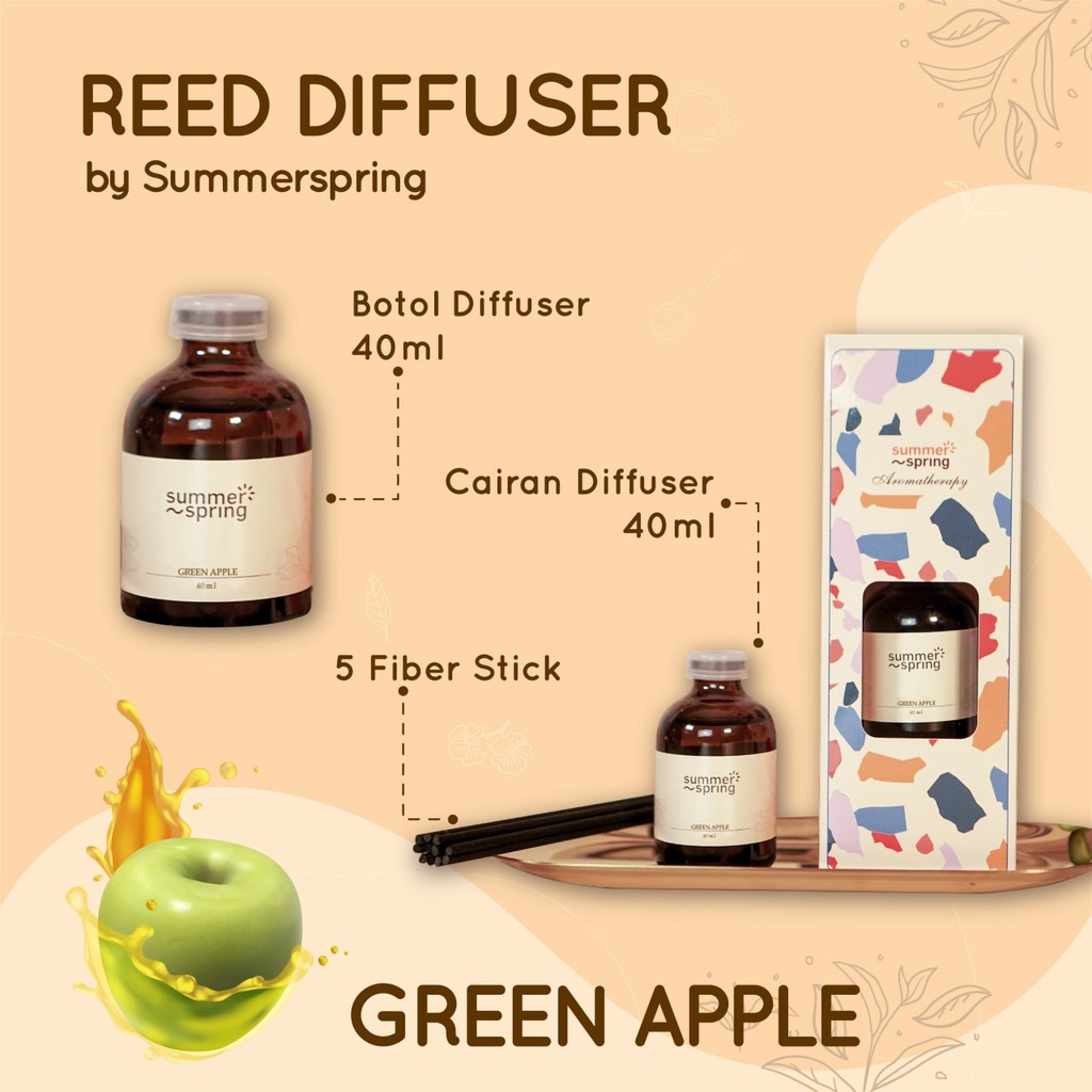 Reed Diffuser Aromatherapy Pengharum Ruangan Aromaterapi Pewangi Kamar Mandi Tahan Lama Summer Spring