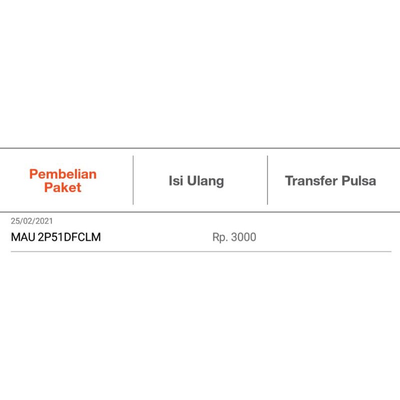 Kartu Tri Sakti 2.5gb 3000/Hari