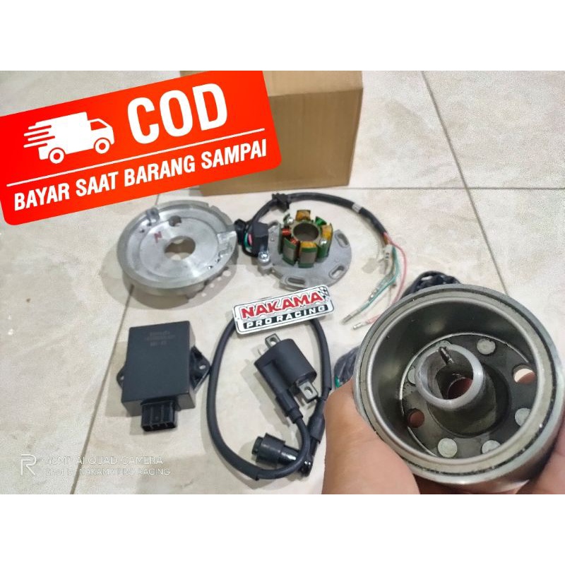 PENGAPIAN MAGNET YZ THAILAN PNP NINJA R RR