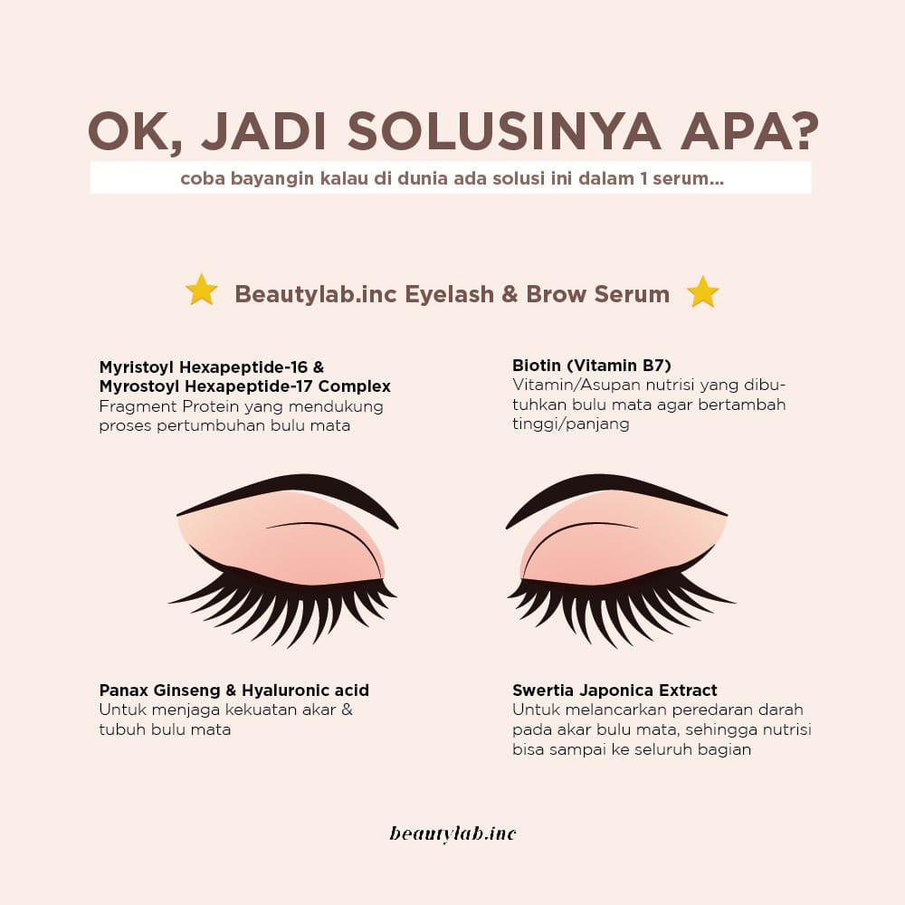 ❤️ RG ❤️ BEAUDELAB BEUDELAB NEWLAB SERUM BULU MATA | Penumbuh Alis &amp; Bulu Mata Eyelash &amp; Brow Serum