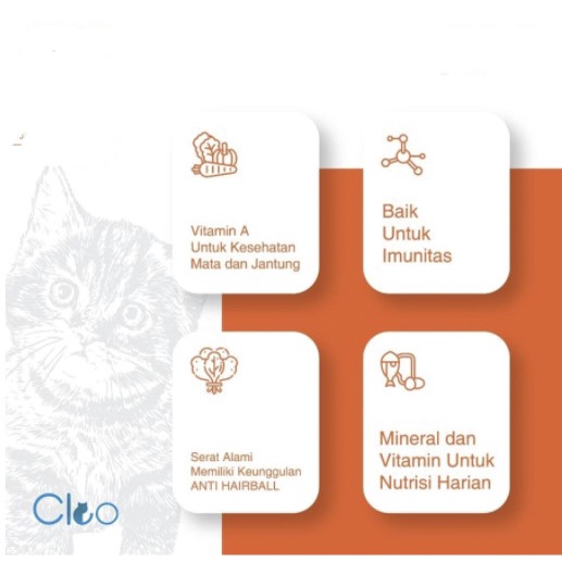 Cleo Persian 1,2kg Makanan Kucing Cat Food Dry