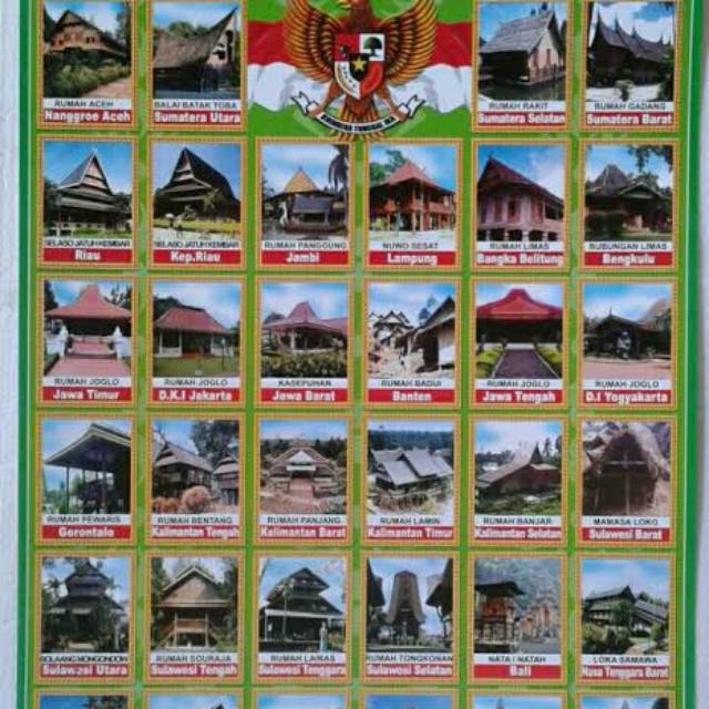 Materi Nama Tari dan Rumah Adat