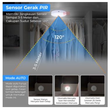 lampu sensor otomatis lampu Led sensor charge emergency