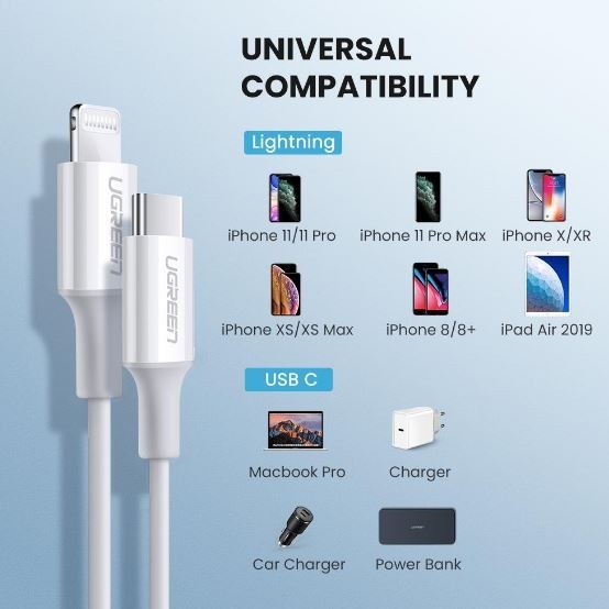 UGREEN Kabel Charger Untuk Apple iPhone 12 13 Pro Max C to Lightning MFI Cable Fast Charging 36W US304