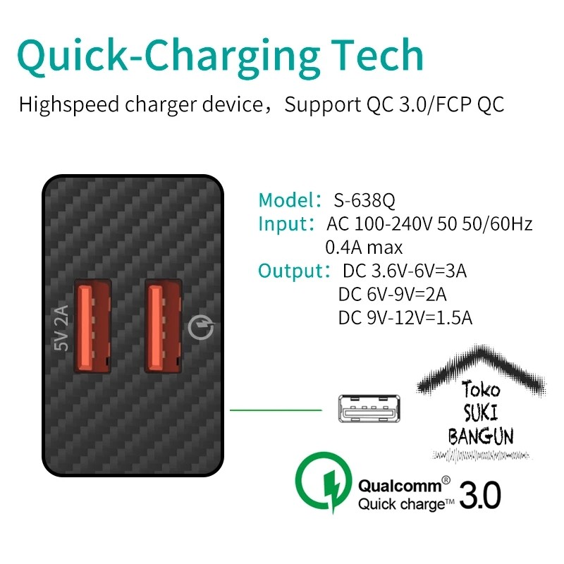Quick Charge 3.0 Fast Charging Dual 2 USB Plug Charger Adapter Travel