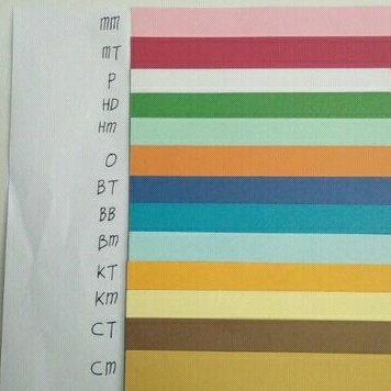 

Kertas Bufalo Folio Polos 160gram BCSuper Pindodeli