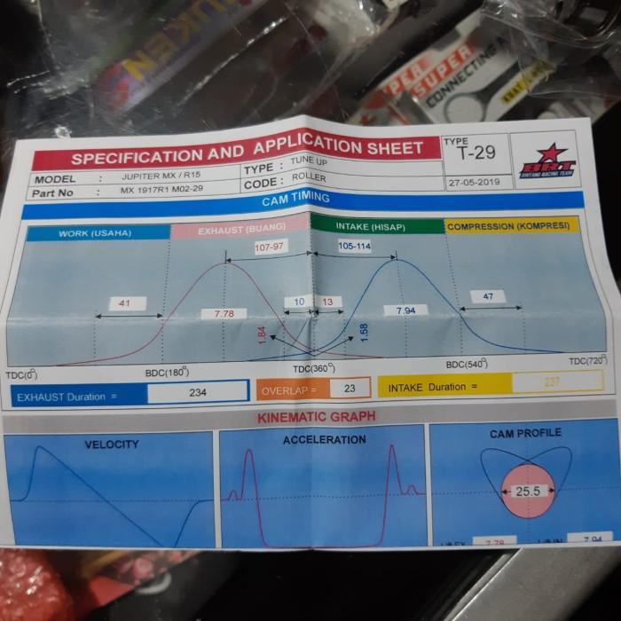 NOKEN AS BRT T2 - T29 JUPITER MX . MX KING . NVL . NVA . VIXION OLD .