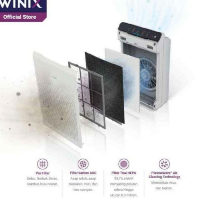 Winix air purifier