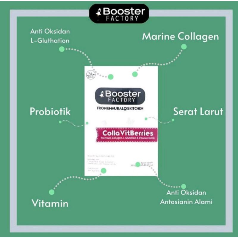 Collavitberries Collavit Berries - Seleros Madu - MB Mama - MB Vitboos Booster Factory By Ummu Balqis