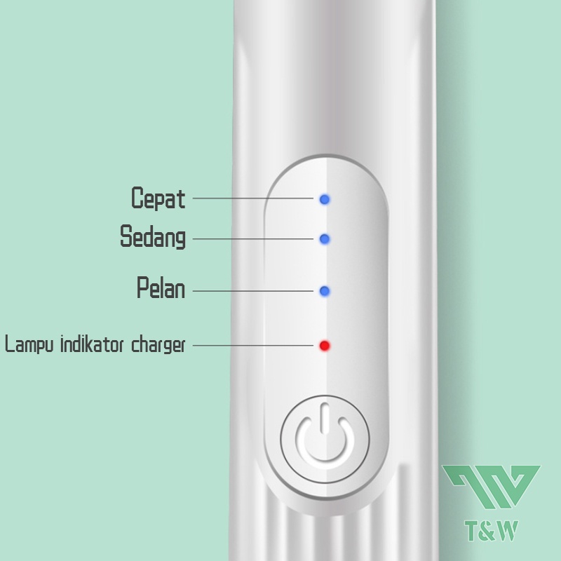 (Good) TNW Pembuih Susu Pengocok Telur Handheld Blender Milk Frother Electric Mixer Portable Egg