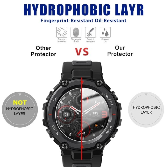 Amazfit T-Rex Hydrogel Anti Gores Jelly Screen Protector Amazfit T Rex