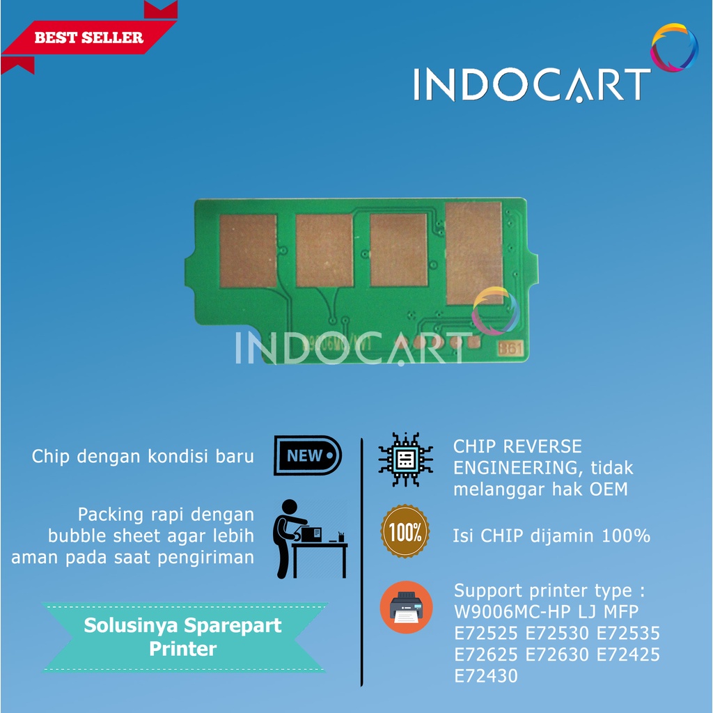 Chip W9006MC-HP LJ MFP E72525 E72530 E72535 E72625 E72630 E72425-200K