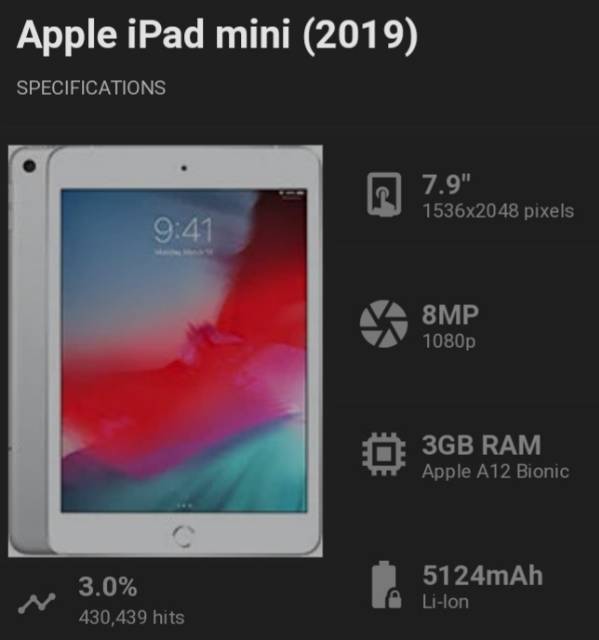 KOREAN Tempered Glass iPad Mini 5 2019 7.9&quot; Anti Gores Kaca iPad Mini 5th Generation A2124 A2133