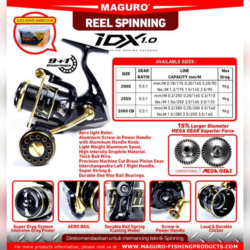 Reel Maguro IDX10 Power Handle