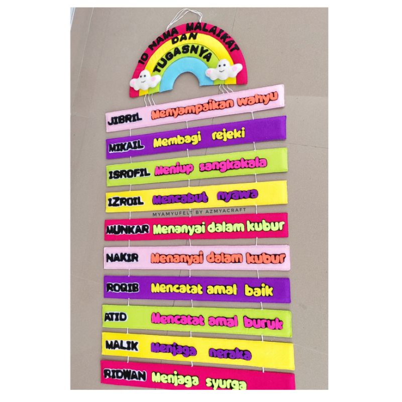 Hangingwall 10 nama malaikat flanel