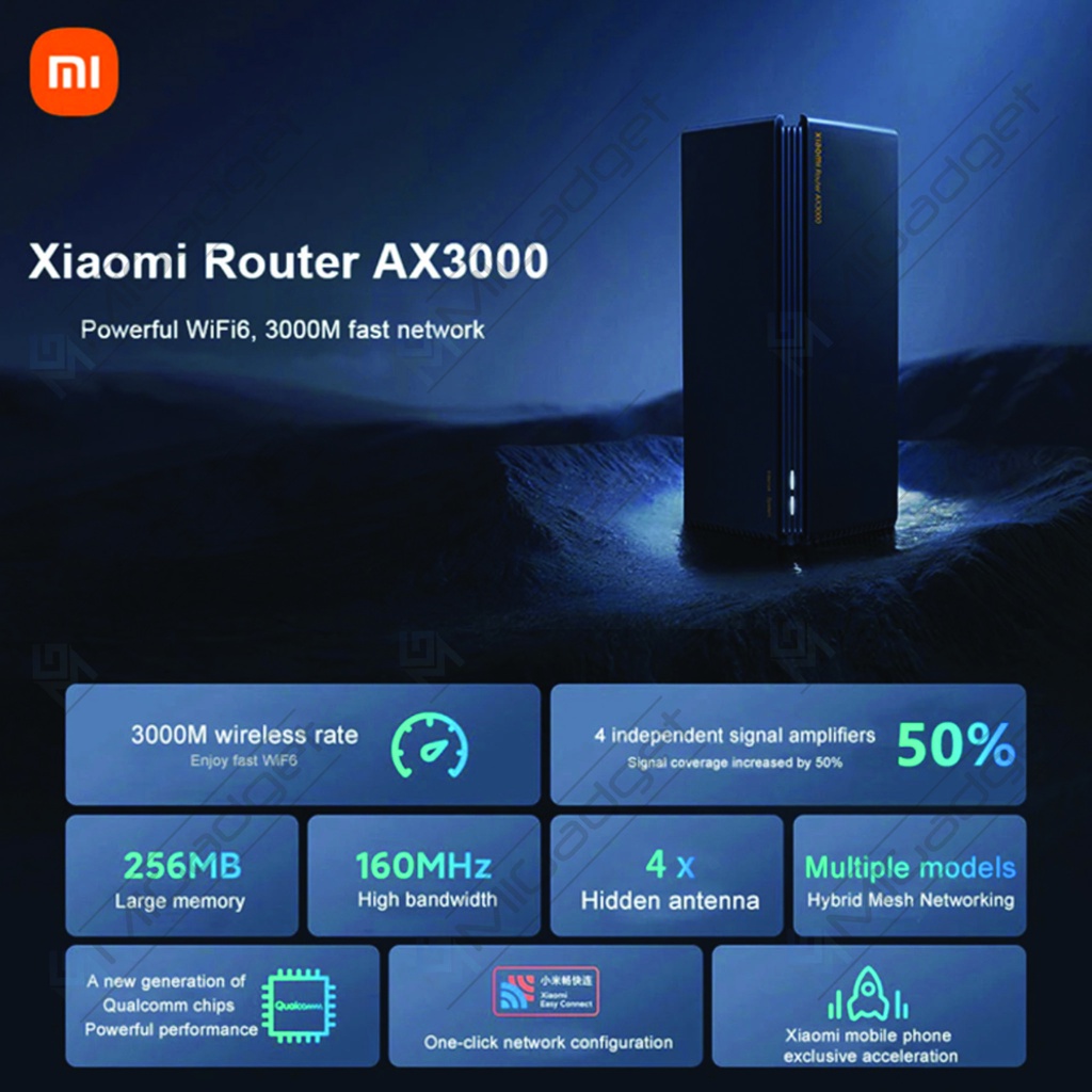 Router AX3000 Mesh Wi-Fi 6